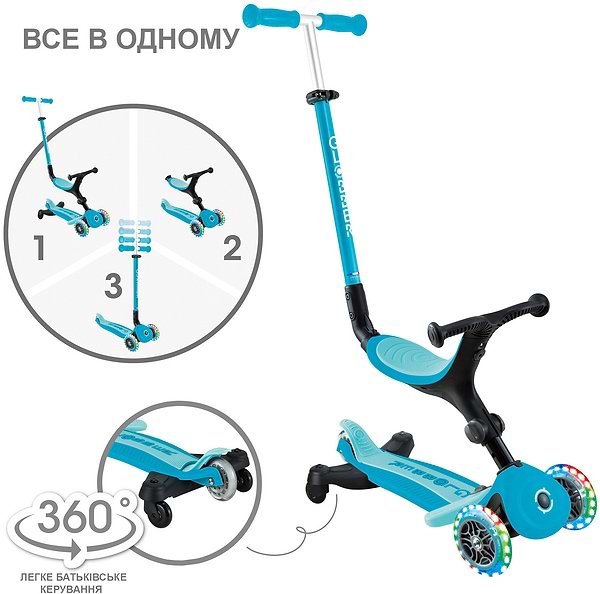 Фото - Трёхколёсный самокат Globber GO UP ACTIVE 360 аква (749-300)