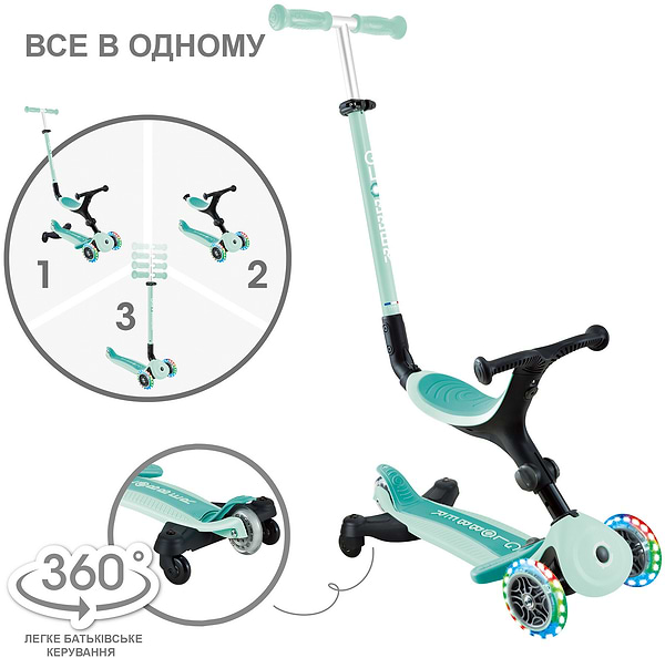 Фото - Трёхколёсный самокат Globber GO UP ACTIVE 360 мятный (749-206)