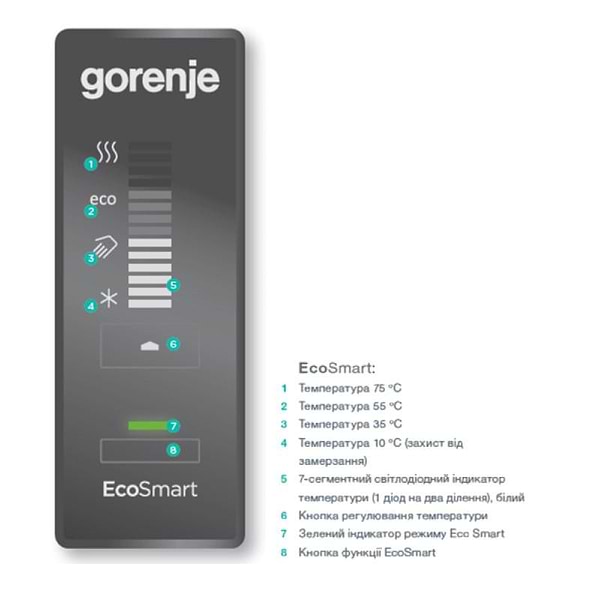Фото - Водонагреватель Gorenje GBF 150 SMV9