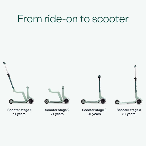 Фото - Трёхколёсный самокат smarTrike Xtend Mini-ride Green (2501304)