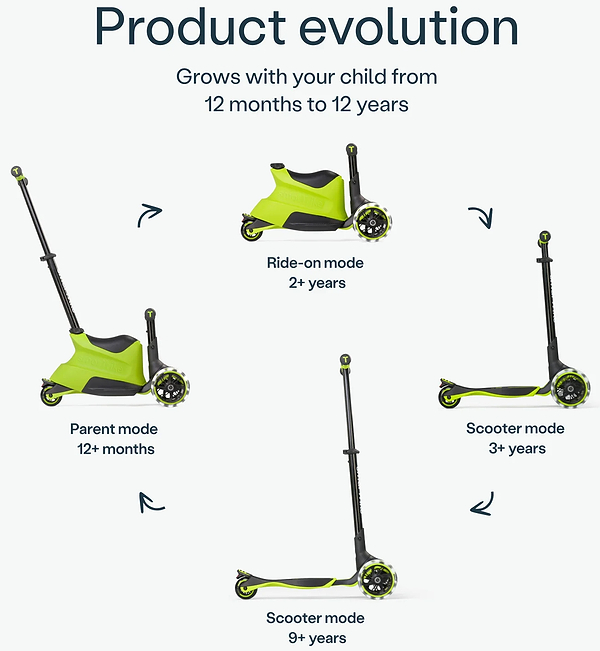 Фото - Трёхколёсный самокат smarTrike Xtend Ride-on Lime (2401304)