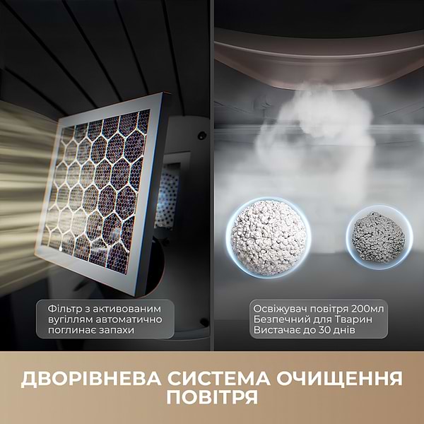 Фото - Смарт-лоток для тварин Mova LR10 Prime (LR10A)