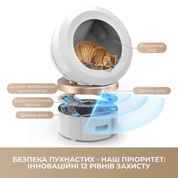 Фото - Смарт-лоток для тварин Mova LR10 Prime (LR10A)