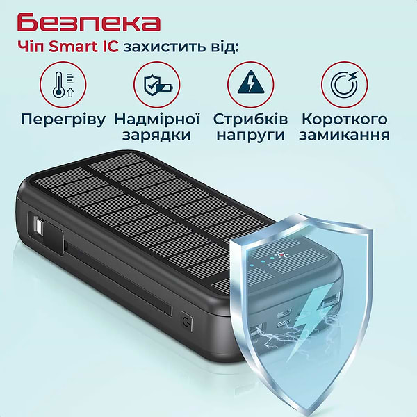 Фото - Батарея мобильная Promate 20000mAh (Solartank-20pdci.Black)