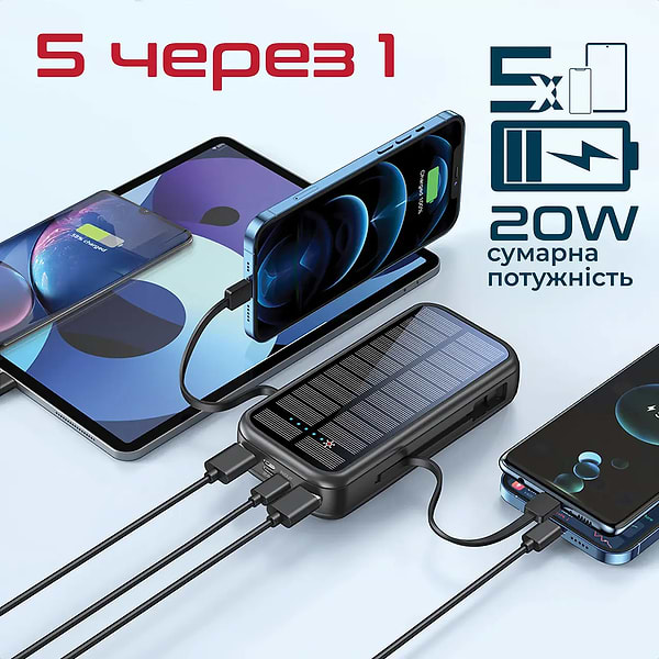 Фото - Батарея мобильная Promate 20000mAh (Solartank-20pdci.Black)