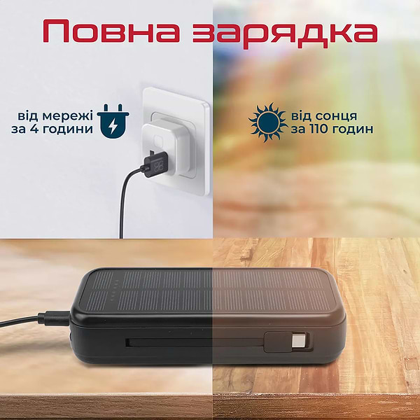 Фото - Батарея мобильная Promate 20000mAh (Solartank-20pdci.Black)