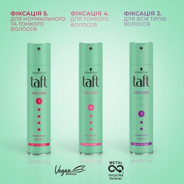 Фото - Лак для укладки волосся Schwarzkopf Prof. Taft 250 (9000100728201)