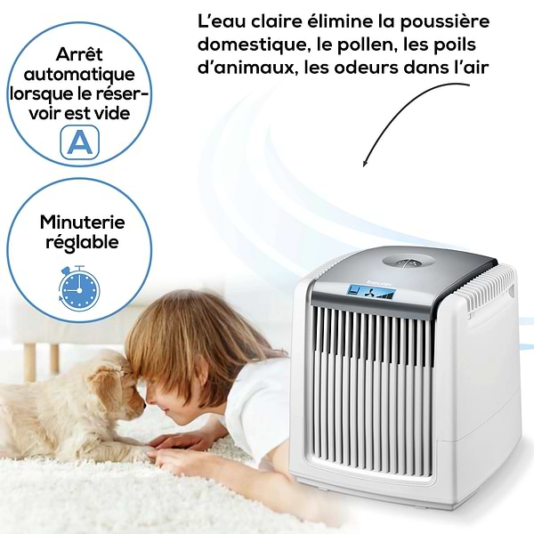 Фото - Очиститель воздуха Beurer LW 230 White