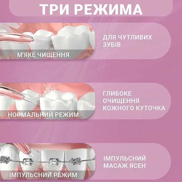 Фото - Уцінка - Іригатор Enchen Mint3 Pink
