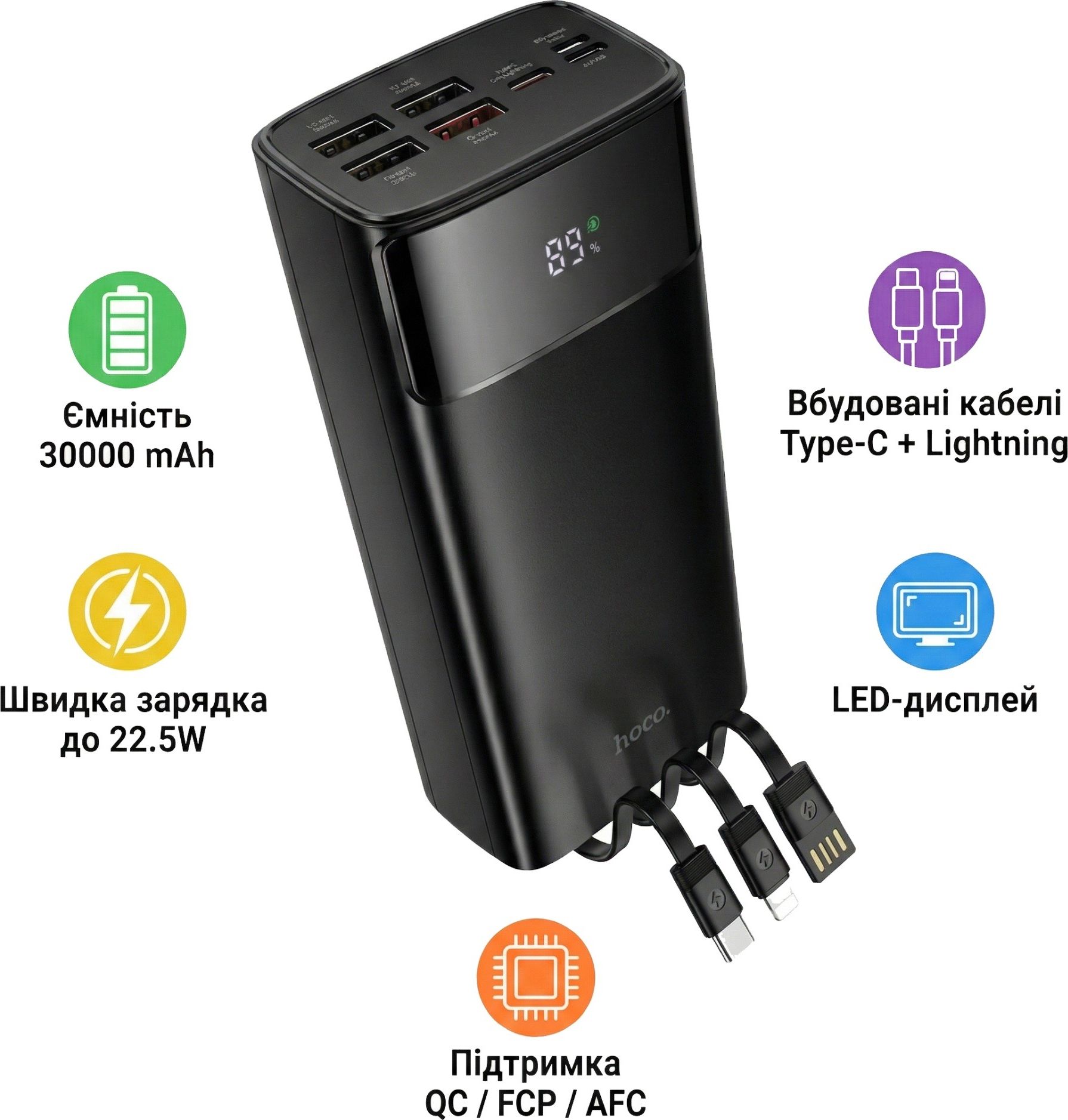 Батарея мобільна HOCO DB89B Element 22.5W + вбудовані кабелі + LED 30000 mAh Black (715032)