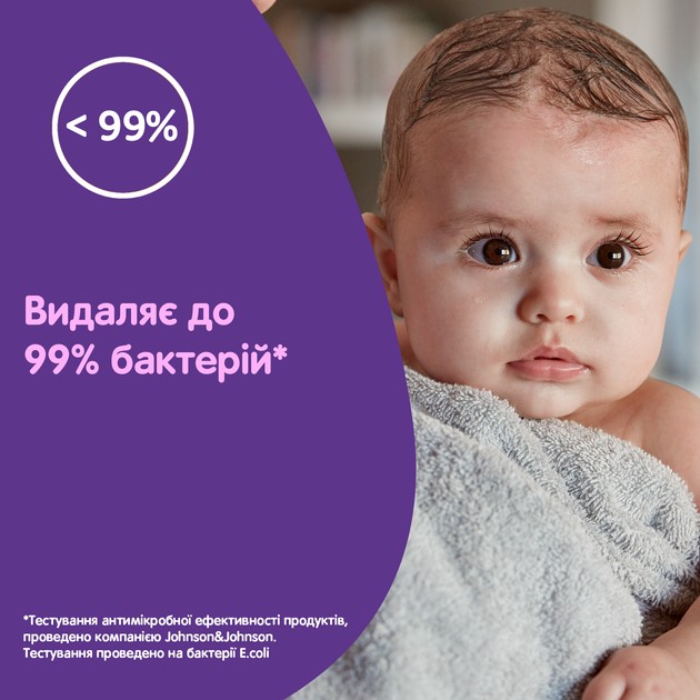 Фото - Шампунь для детей Johnson’s Baby Перед сном 500 мл (9437202)