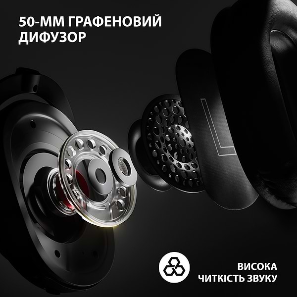 Фото - Гарнитура беспроводная игровая Logitech G PRO X 2 LightSpeed Wireless White (981-001269)