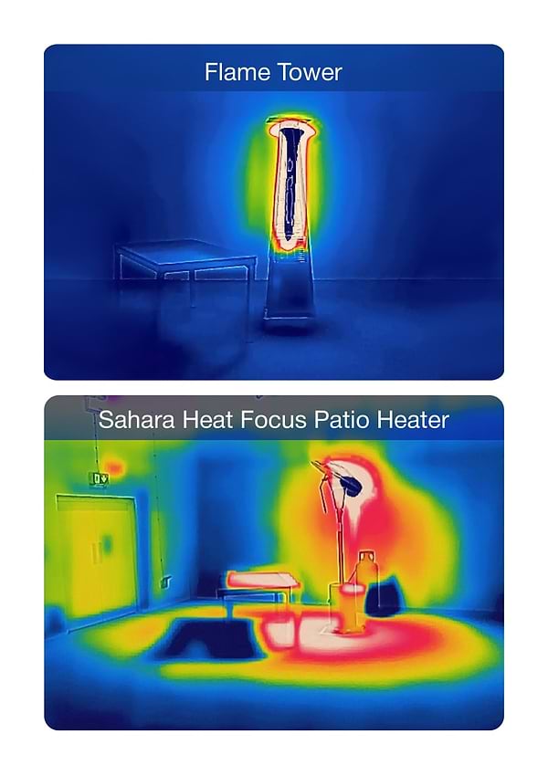 Фото - Газовий обігрівач Sahara Heat Focus 13 кВт (40293)