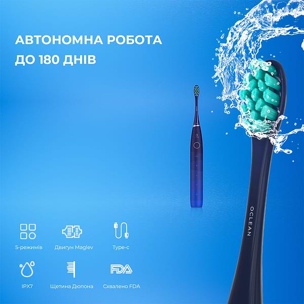 Фото - Зубная щетка электрическая Oclean Flow Sonic Electric Toothbrush Blue (6970810551860)