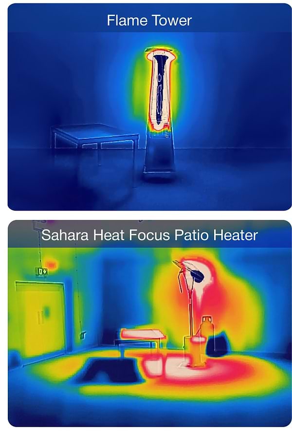 Фото - Газовий обігрівач Sahara Heat Focus 13 кВт (40293)