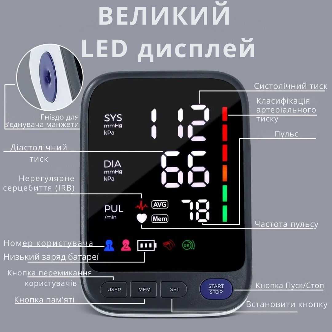 Фото - Тонометр AIMED Blood Pressure Pro (AI-BloodPro1_bk)