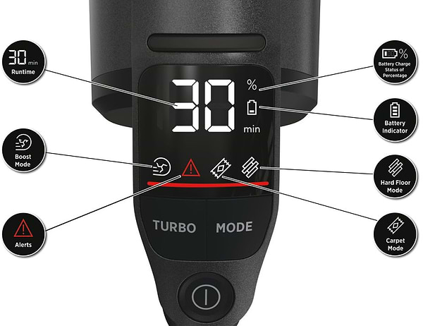 Фото - Пилосос ручний миючий Hoover HFX10H 011