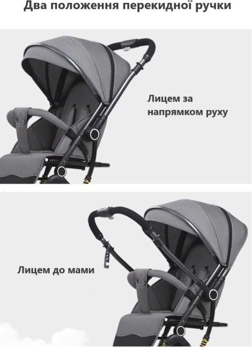 Фото - Коляска прогулочная 525Baby Black
