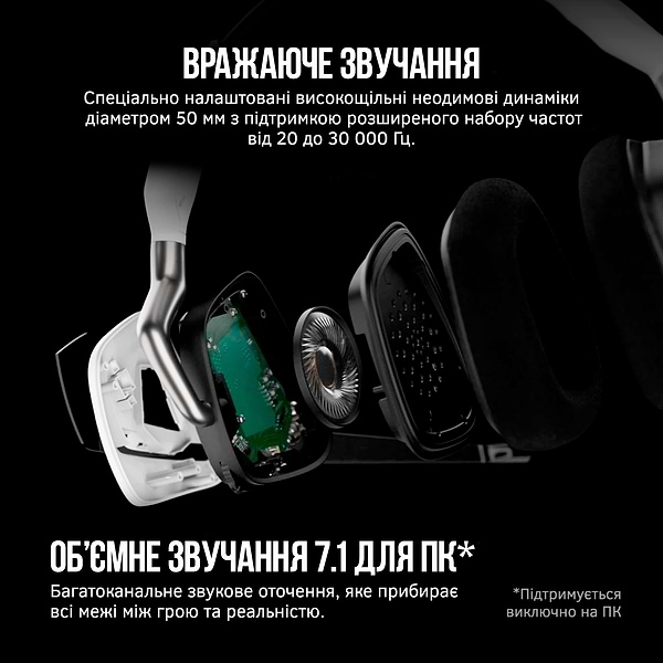Фото - Гарнітура бездротова ігрова Corsair VOID RGB ELITE Wireless Headset, White (CA-9011202-EU)