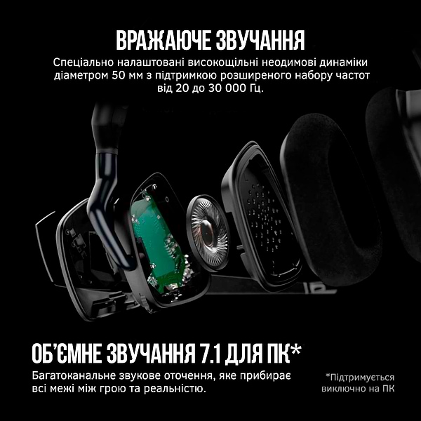 Фото - Гарнитура беспроводная игровая Corsair VOID RGB ELITE Wireless Headset, Carbon (CA-9011201-EU)