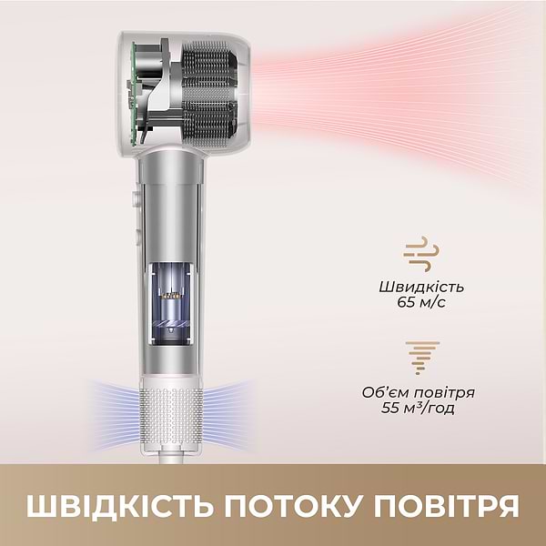 Фото - Фен Dreame Hair Dryer Gleam White (AHD12A-WH)