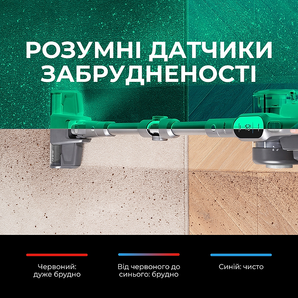 Фото - Пылесос ручной для дома JIMMY H10 Flex