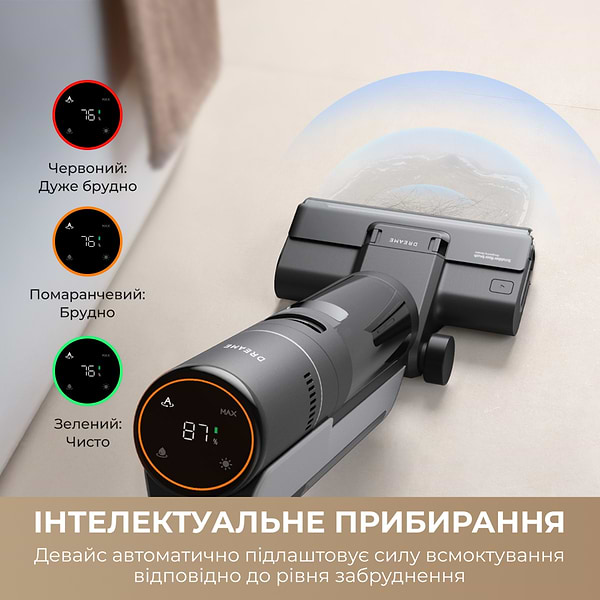 Фото - Пилосос ручний миючий Dreame Wet & Dry Vacuum Cleaner H12S (HHR30B)