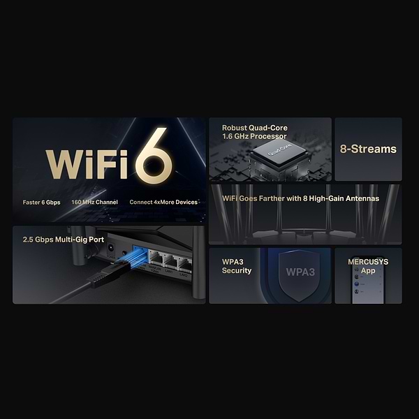 Фото - Маршрутизатор интернет WiFi6 Mercusys MR90X