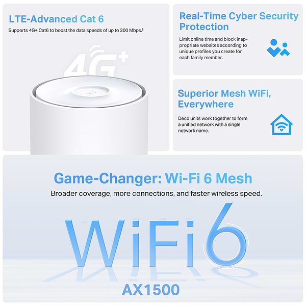 Фото - MESH система WiFi6 TP-Link Deco X10-4G(1-pack)