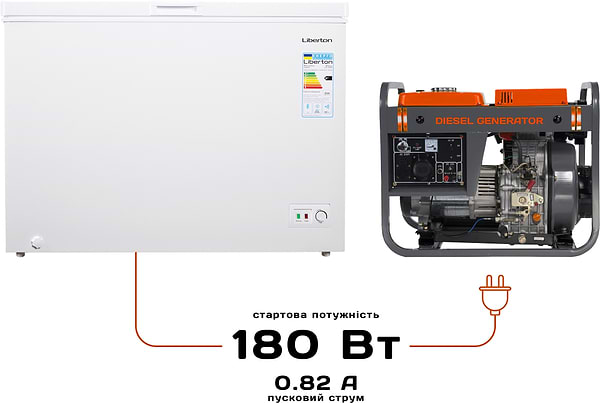 Фото - Морозильна скриня Liberton LCF-380H