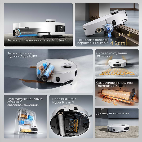 Фото - Робот-пылесос моющий Dreame Aqua 10 Roller White (RLH31CE-wh)
