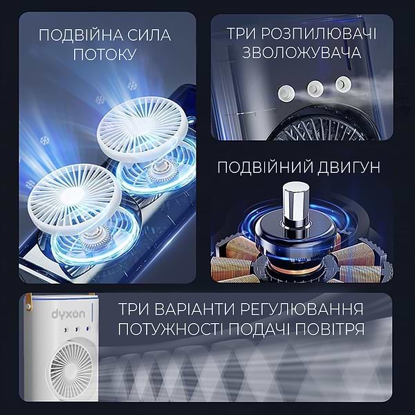 Фото - Вентилятор настільний Dyxon MEGAFAN 1001 White (DXNDFNMGFN1001W)