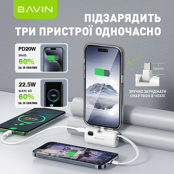 Фото - Батарея мобильная Bavin PC1092S 5000 mAh Mini FAST CHARGING 22.5W White (Y-PC1092S-WH)