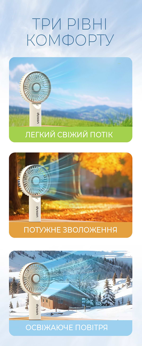 Фото - Вентилятор портативний  Dyxon MEGAFAN 3003 White (DXNFNMGFN3003W)