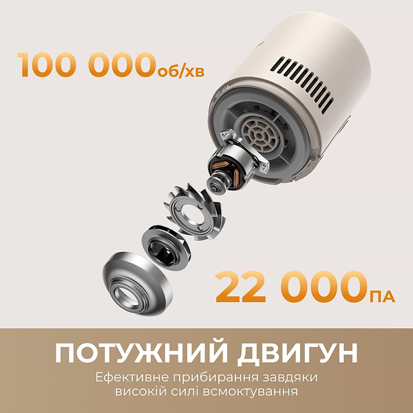Фото - Пылесос ручной для дома Dreame Cordless Vacuum Cleaner U20 (VPV11A)