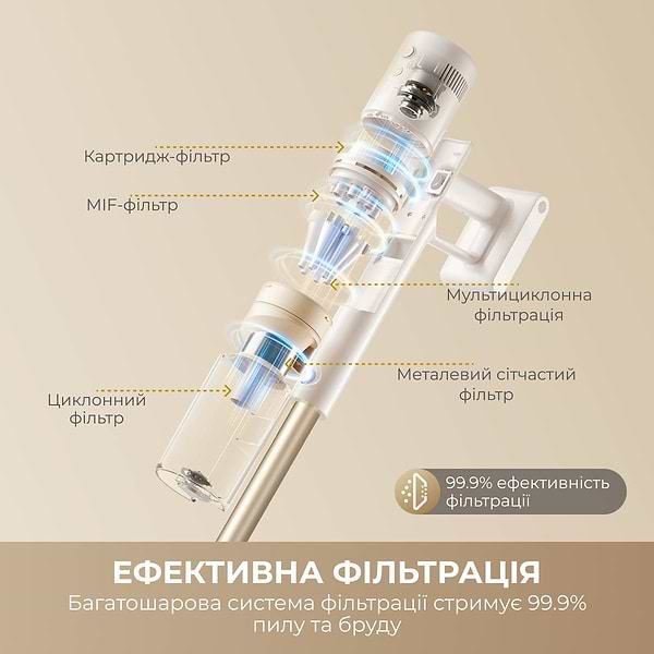 Фото - Пилосос ручний для дому Dreame R10s Essential (VZV29A)