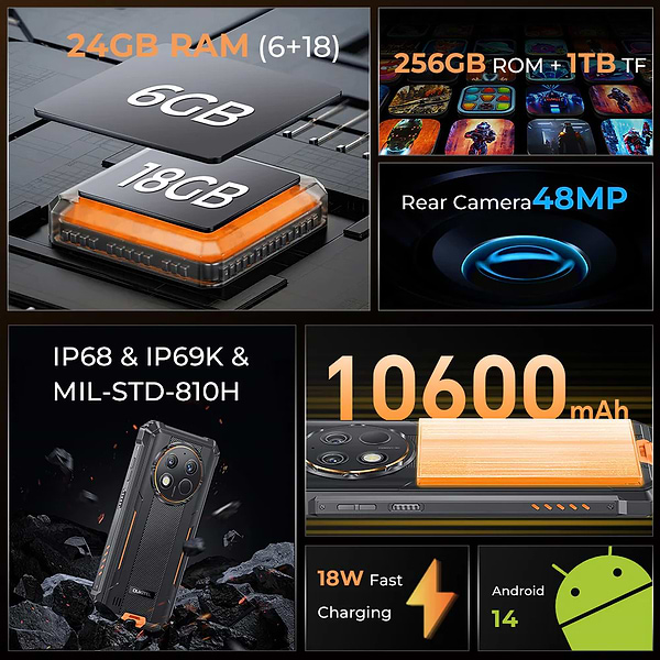 Фото - Смартфон OUKITEL G1 6/256GB NFC Black