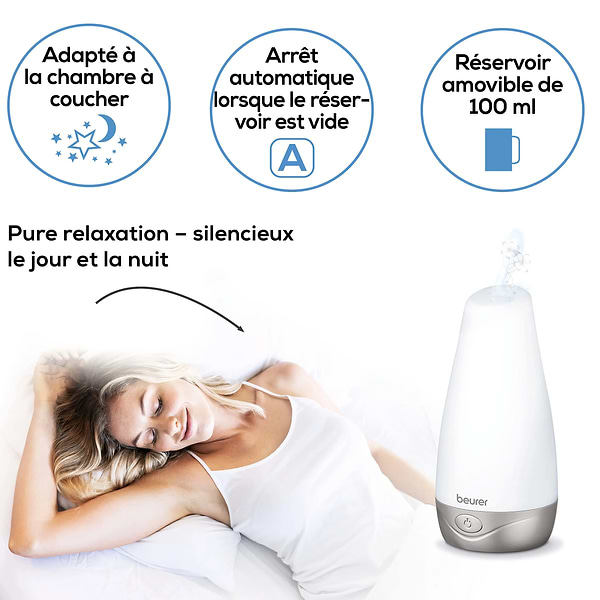 Фото - Увлажнитель воздуха Beurer LA 30