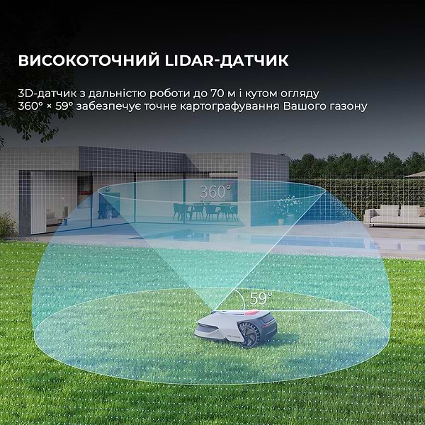 Фото - Газонокосарка акумуляторна Dreame A1Pro (MLLA7210)