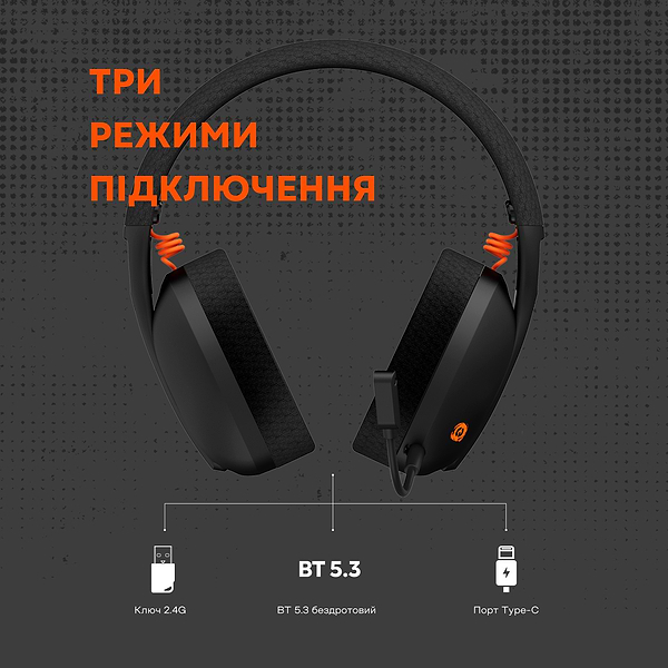Фото - Гарнітура бездротова ігрова Canyon Ego GH-13 Wireless Gaming 7.1 Black (CND-SGHS13B)