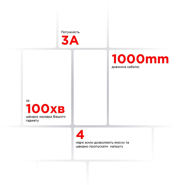 Фото - Кабель синхронізації даних Armorstandart AR88 Type-C to Type-C 3A 1m Black (ARM65293)