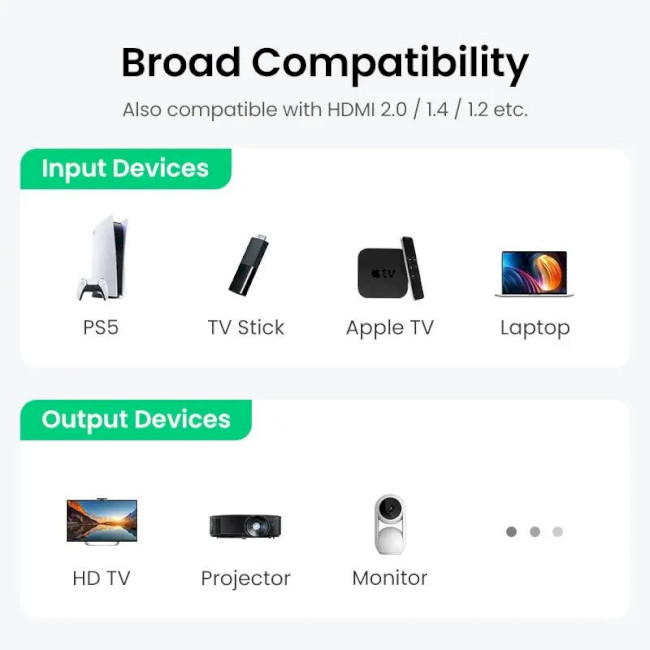 Фото - Кабель HDMI UGREEN HD151 8K Male to Female Extension Cable 0.5m Black (40400)