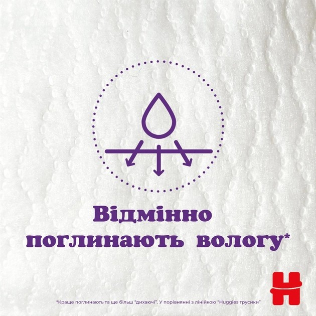 Фото - Одноразові підгузки-трусики Huggies Extra Care Pозмір 4 (9-14 кг), 80 шт. (5029053582405)