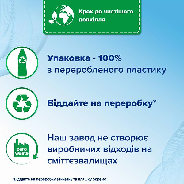 Фото - Ополіскувач для білизни Silan Сенсітів та Дитячий 1,408 л