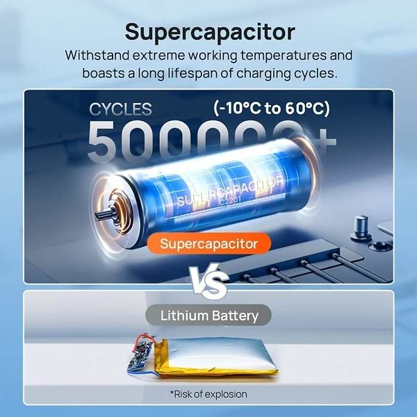 Фото - Видеорегистратор 70mai Dash Cam 4K A800SE-2 Set