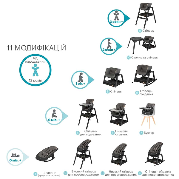 Фото - Крісло-шезлонг Tutti Bambini Nova (611015/9999)