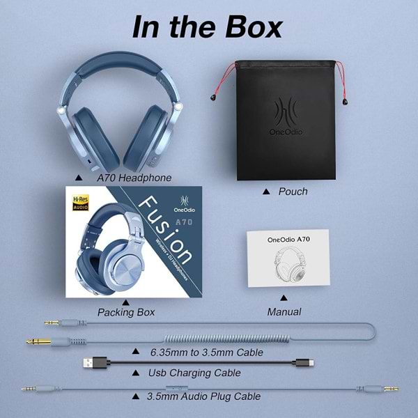 Фото - Наушники накладные беспроводные OneOdio Fusion A70 Sky Blue