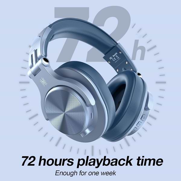 Фото - Наушники накладные беспроводные OneOdio Fusion A70 Sky Blue