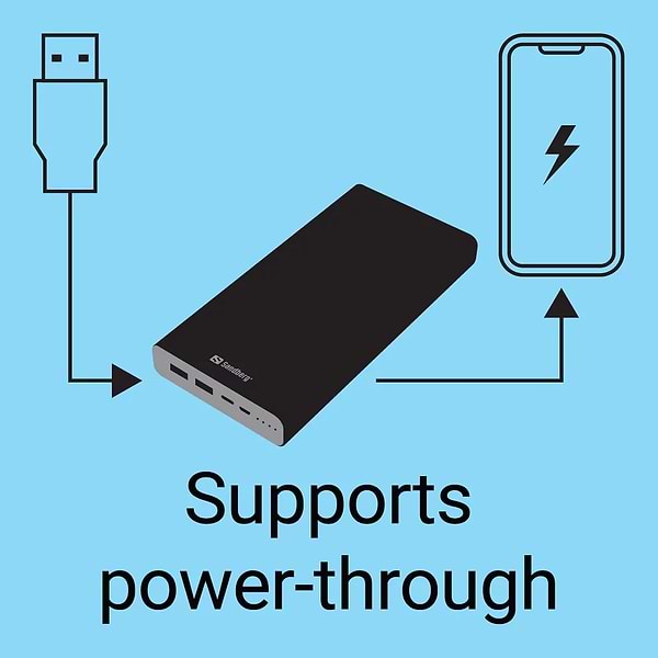 Фото - Батарея мобильная Sandberg PD 100W 5A 38400 mAh, 2хUSB Type-C OUT (420-63)
