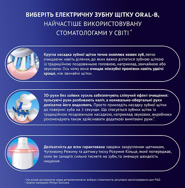 Фото - Зубна щітка електрична Oral-B Braun Pro Series 3 3500 D505.513.3X Біла + Футляр